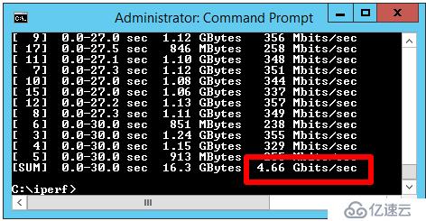 VMXNET3 vs E1000E and E1000