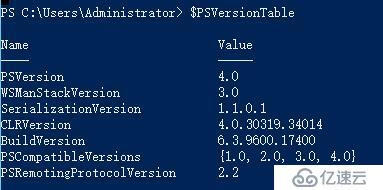 升級PowerShell至4.0版本