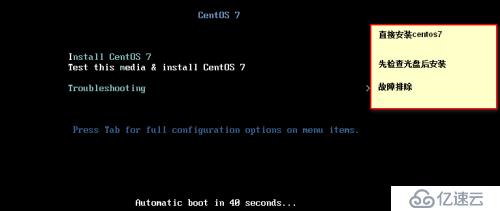 centos7的新特性是怎样的