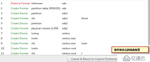 centos7的新特性是怎样的