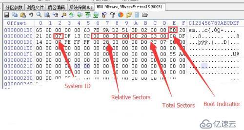 Windows磁盘MBR结构详解