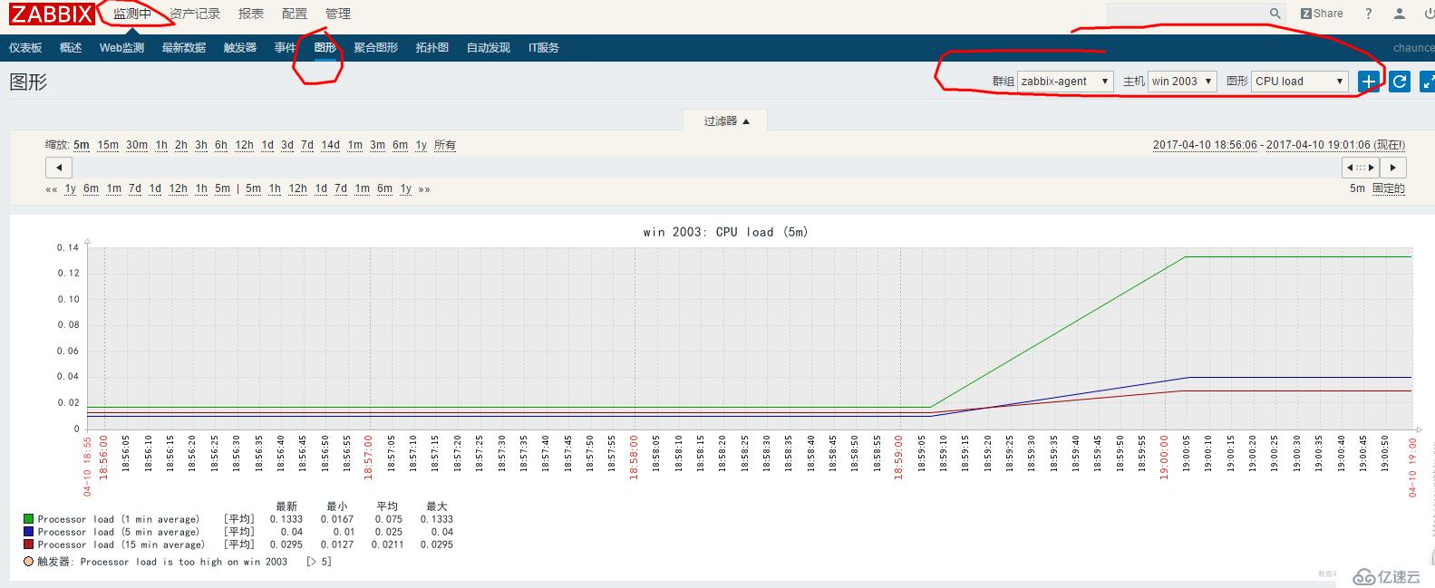 zabbix 监控windows 主机和华为交换机