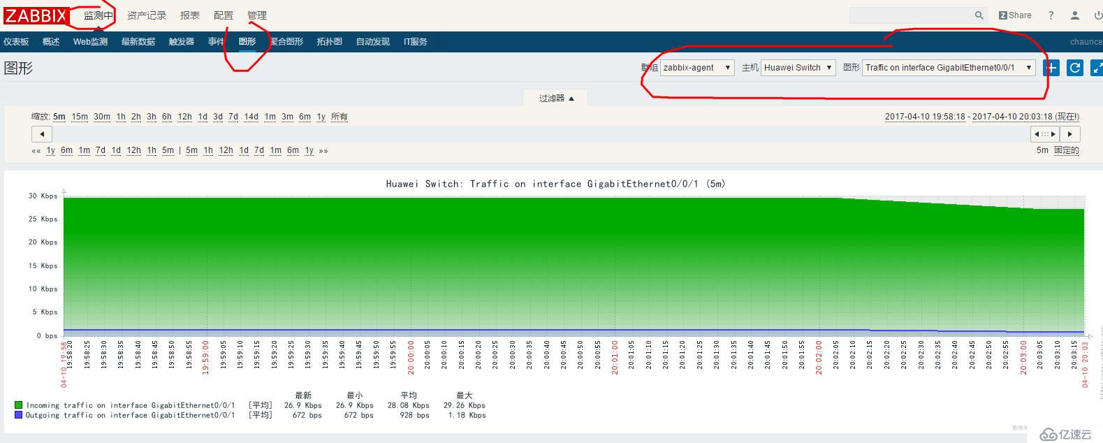 zabbix 监控windows 主机和华为交换机