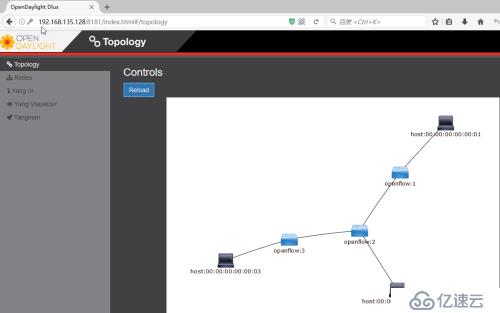 Mininet+Opendaylight+Wireshark搭建SDN环境