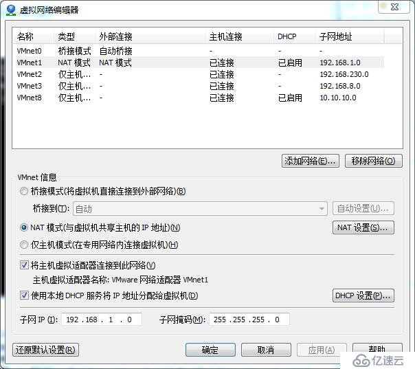 對于虛擬機(jī)三種網(wǎng)卡模式橋接、NAT、Host only的理解