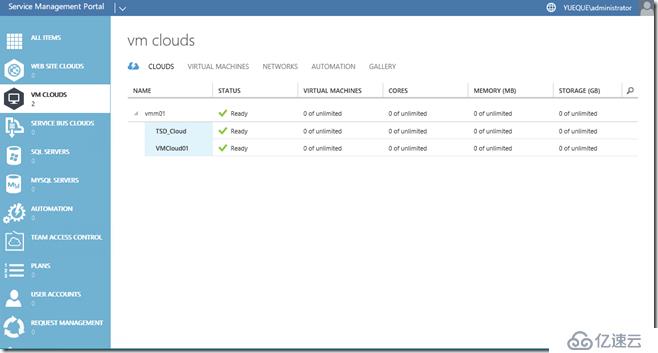 Windows Azure Pack与VMware VRA 对比(五)Azure Pack 安装及IaaS功能测试