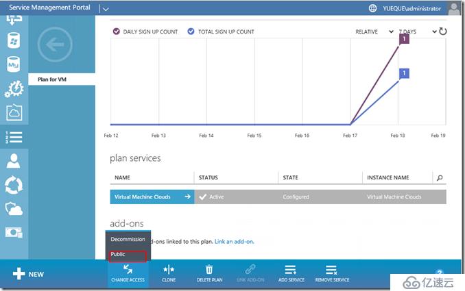 Windows Azure Pack与VMware VRA 对比(五)Azure Pack 安装及IaaS功能测试