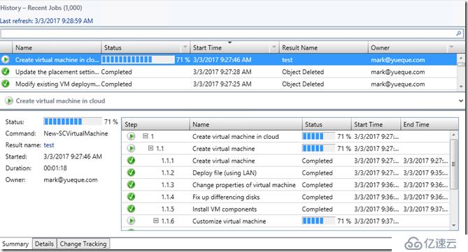 Windows Azure Pack与VMware VRA 对比(五)Azure Pack 安装及IaaS功能测试