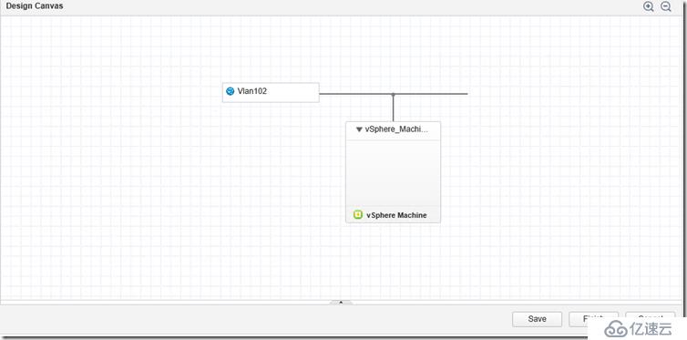 Windows Azure Pack与VMware VRA 对比(四)VRA IaaS功能测试