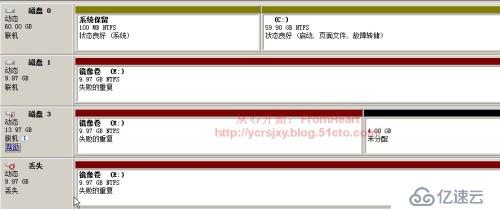Windows下的磁盘管理（三）
