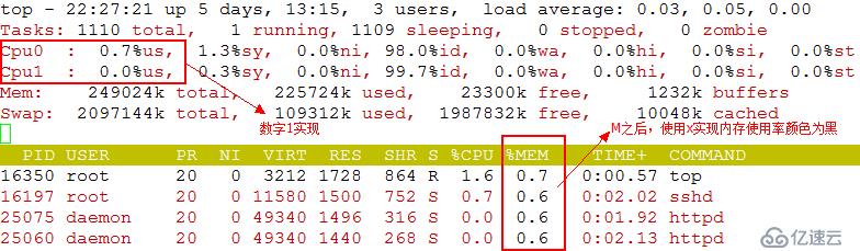 Unix toolbox注解2之Linux系统状态用户和限制