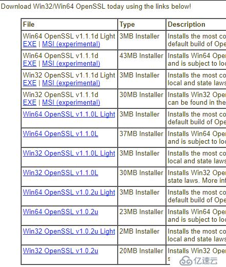 Windows中如何安装Openssl？