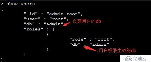 MongoDB用户管理