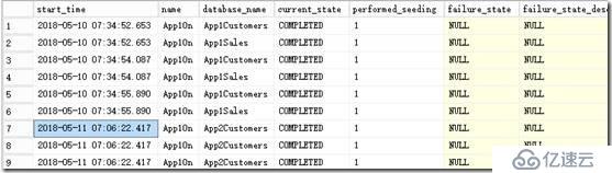SQL Server 2017 AlwaysOn AG 自动初始化（四）