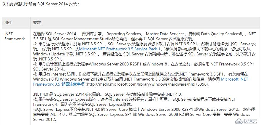 SQL Server Alwayson搭建三：SQL服务器配置