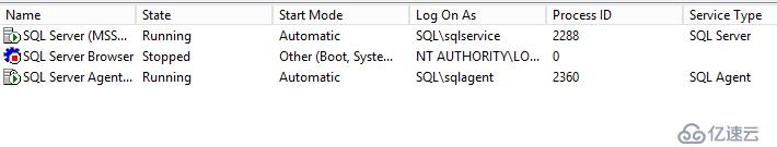 SQL Server Alwayson搭建三：SQL服务器配置