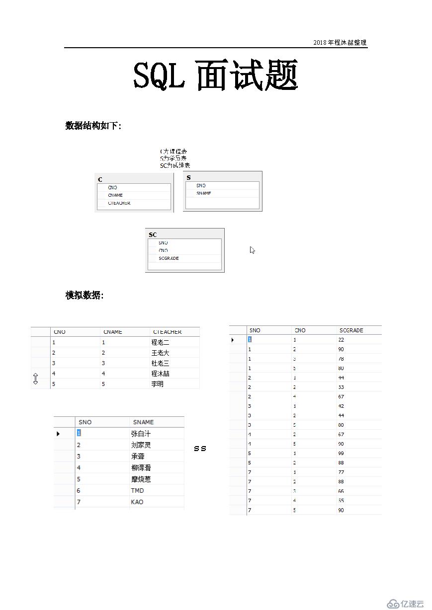 SQL有哪些面试题及答案