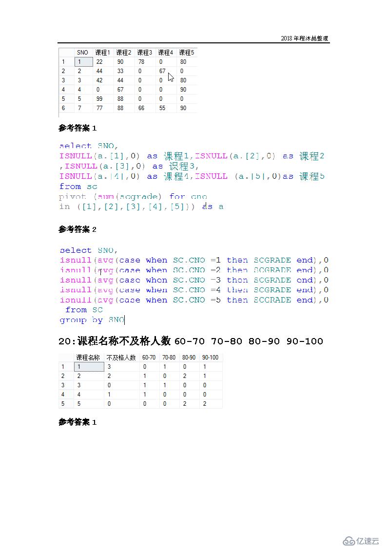 SQL有哪些面试题及答案