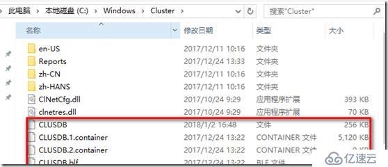 SQL Server AlwaysOn中445端口使用的调查报告