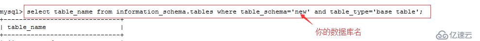 SQL Server和Mysql使用cmd命令查询所有数据库名、表名和字段名