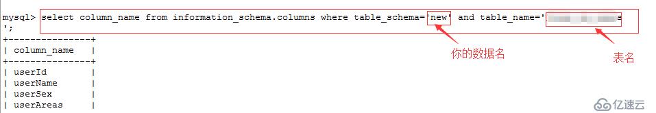 SQL Server和Mysql使用cmd命令查询所有数据库名、表名和字段名