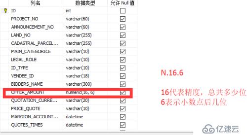 SQL Server小知识点