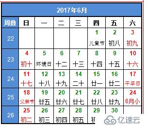 如何在SQL Server计算XX年第XX周是哪几天