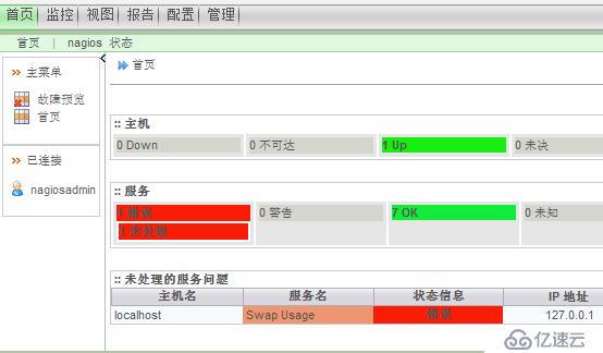 FAN(Fully Automated Nagios)使用问题汇总