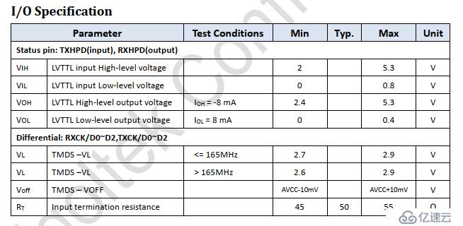 AG7110使用HDMI/DVI/DP三转一双转换方法