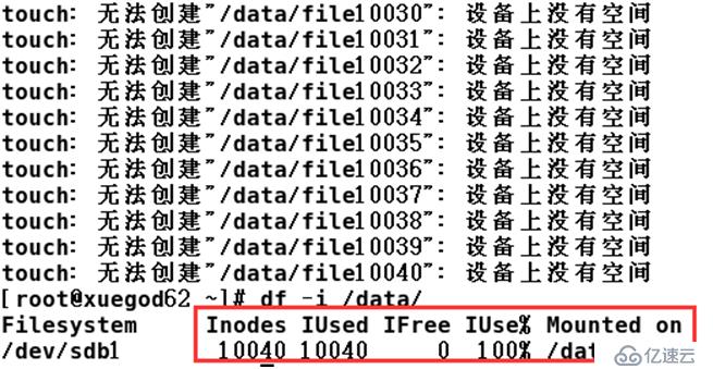 RHEL6启动原理和故障排除