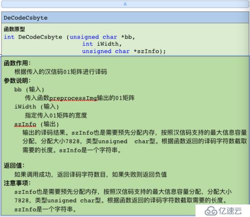 汉信码在iOS客户端中的应用和遇到的坑