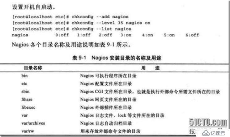 nagios安装及配置