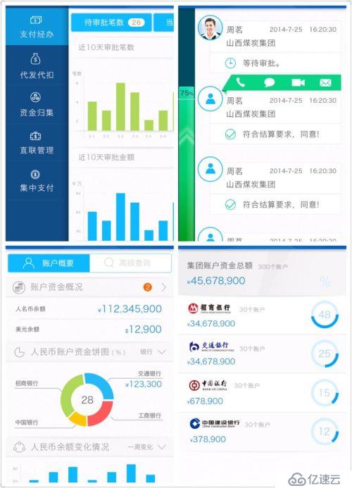 IOS视图控制器导航及生命周期研究Demo