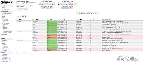 nagios 监控配置介绍(一）