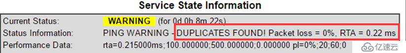 Nagios PING WARNING 之 DUPLICATES FOUND! 