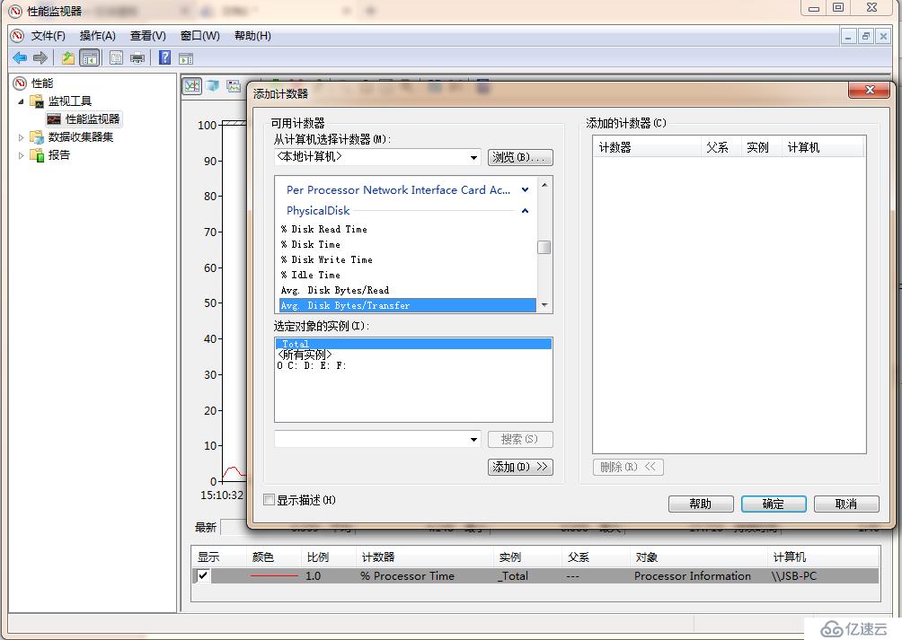 Nagios 监控windows性能计数器