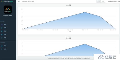 LinkedME｜Core Spotlight和深度链接结合使用(下)