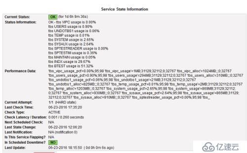 nagios监控插件 nagios_oracle_health+check_linux_stats.pl怎么用