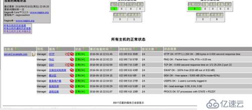 怎么在RedHat6.5上部署Nagios