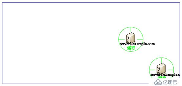 （十一）企业部分之nagios