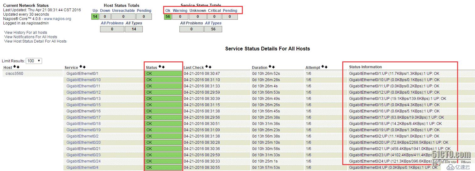 Nagios 监控系列学习  ——  简介和安装