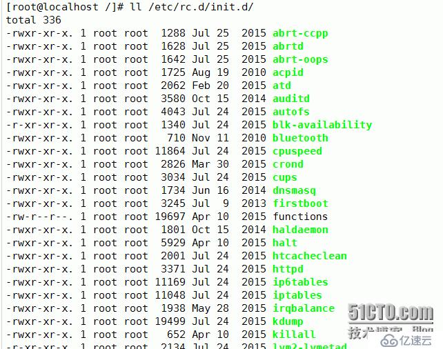 CentOS 6系统启动流程详解