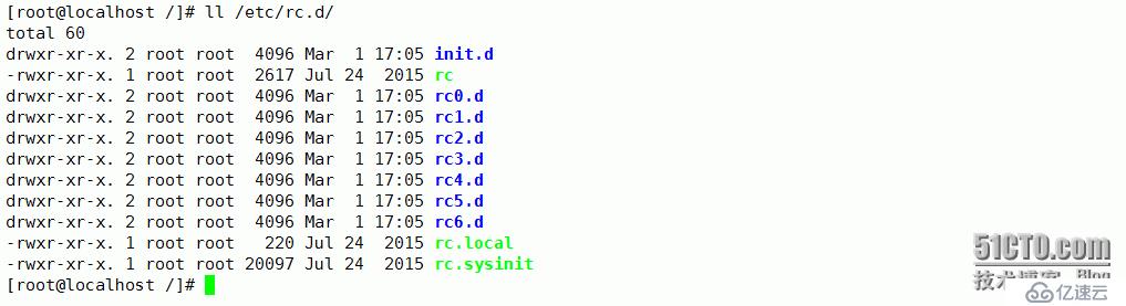 CentOS 6系統(tǒng)啟動(dòng)流程詳解