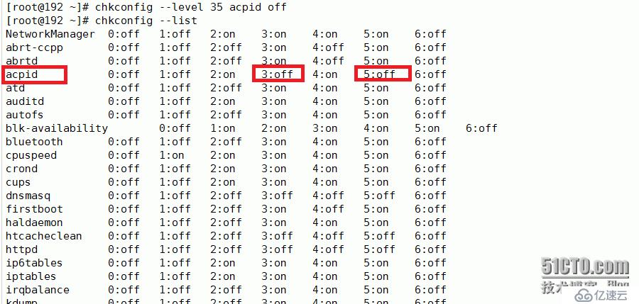 CentOS 6系统启动流程详解