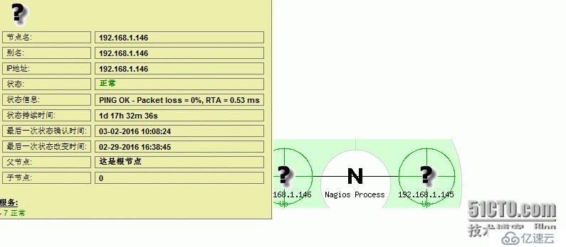 Httpd 2 4 18 Php 5 6 18 Nagios 4 1 1 Nagiosgraph 1 5 2 Installation On Rehl6 4 移动开发 亿速云