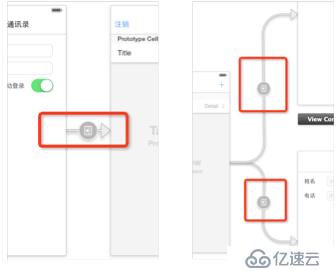 UIKit框架（9）控制器的modal切换方式（二）