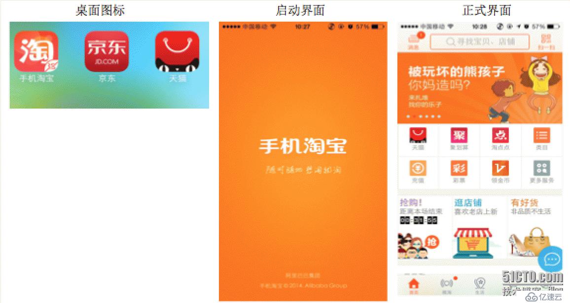 UIKit框架（1）iOS App开发介绍