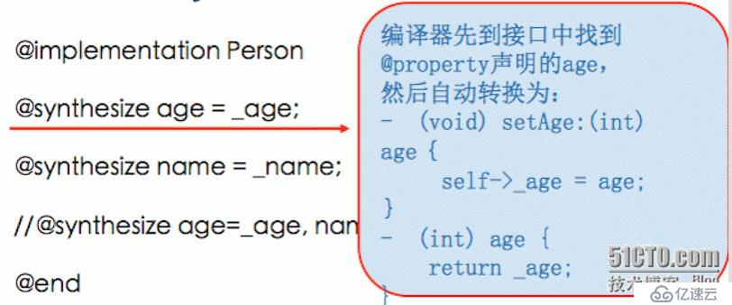 Objective-C（4）成员变量的包装---属性