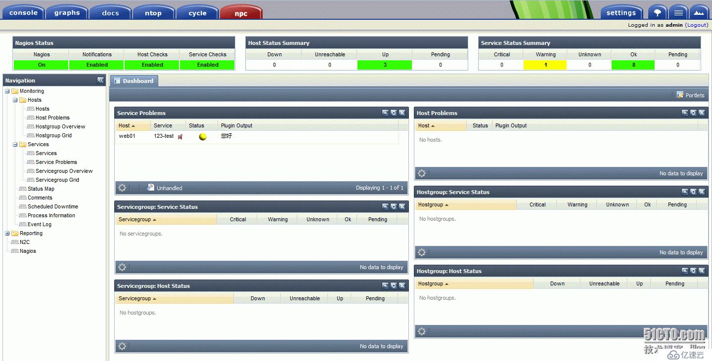 开源监控解决方案Nagios+Cacti+PNP4Nagios+NConf+NDOUtils+Nagvis（七）nagios+cacti整合