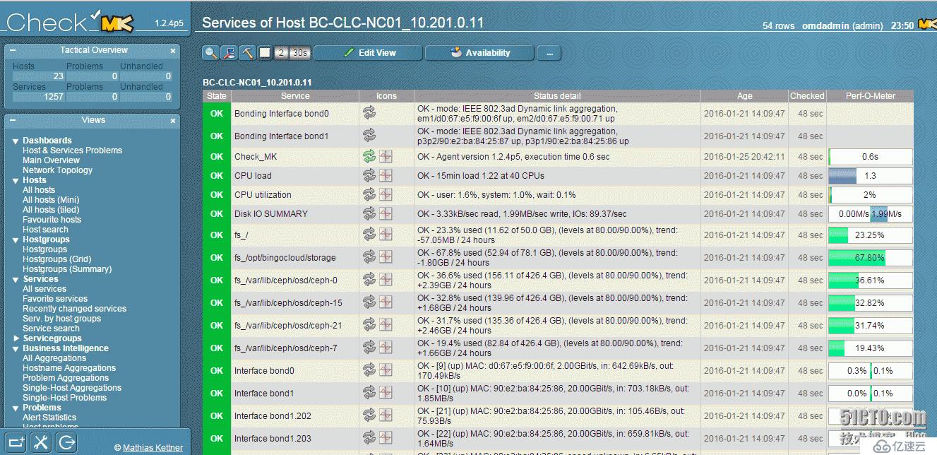 1、OMD安装(check mk+nagios+...) ，版本：RHEL7+OMD1.2.4p5